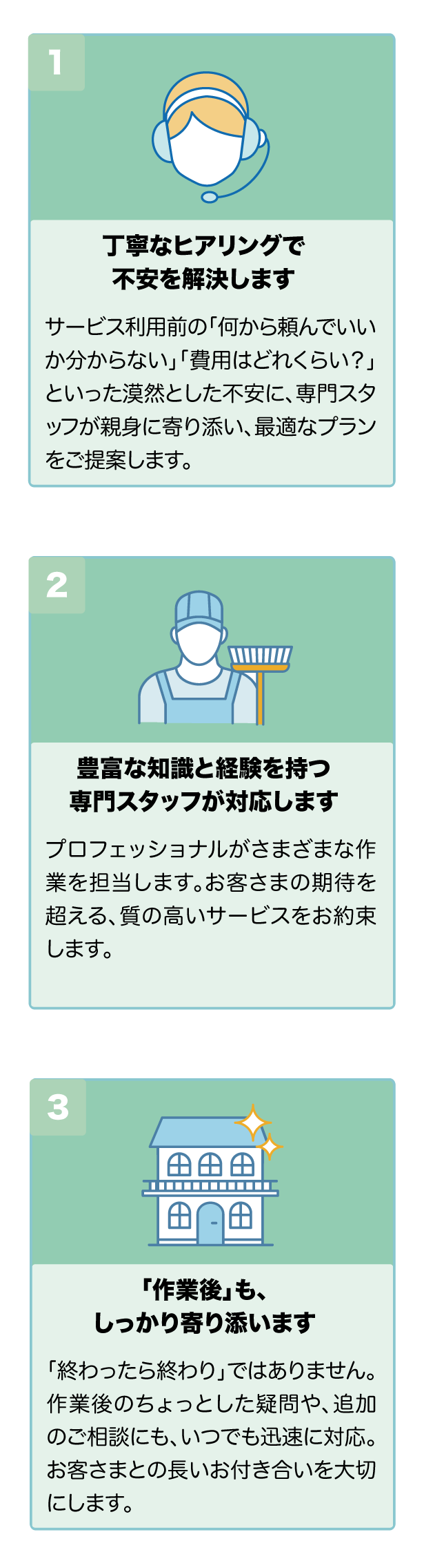選ばれる理由
